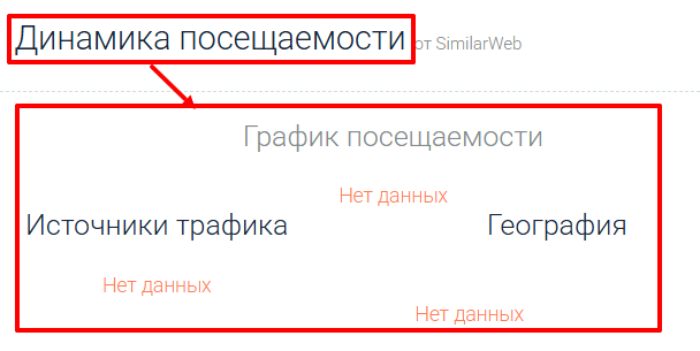 Мошеннический брокер EIM (expeditioninv.com) Отзывы и возврат денег! 7 EIM статистика