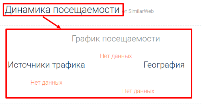 Мошеннический брокер RemaxLimited (remaxlimited.com) Отзывы и возврат денег! 7 RemaxLimited статистика