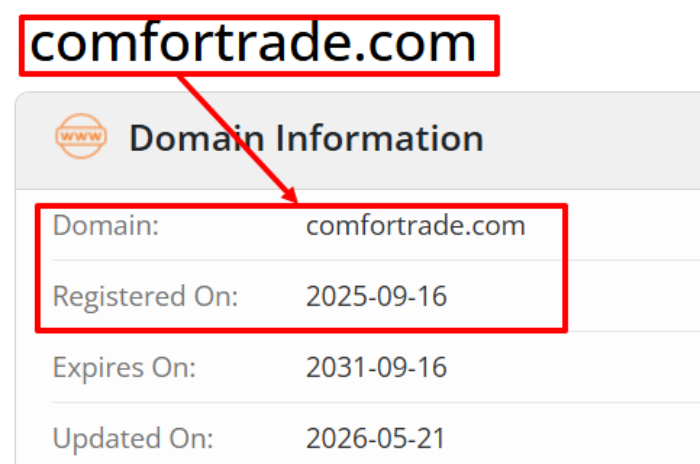 Мошеннический брокер Comfortrade (comfortrade.com) Отзывы и возврат денег! 6 Comfortrade возраст