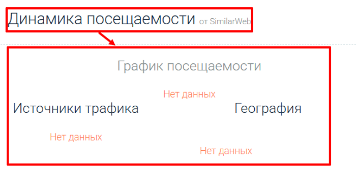 Мошеннический брокер Comfortrade (comfortrade.com) Отзывы и возврат денег! 7 Comfortrade статистика