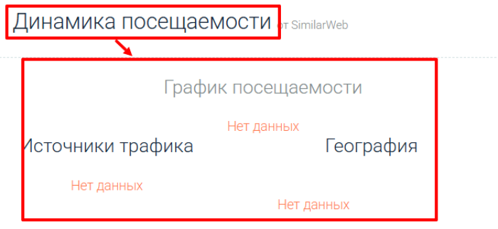 Мошеннический брокер Options Trades Hub (optionstradeshub.com) Отзывы и возврат денег! 7 Options Trades Hub статистика