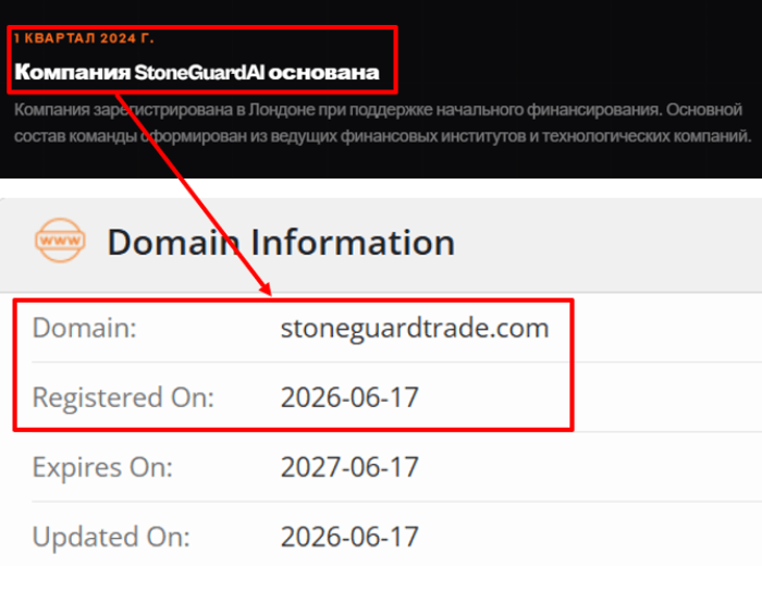 Мошеннический брокер Stone Guard (stoneguardtrade.com) Отзывы и возврат денег! 6 Stone Guard возраст