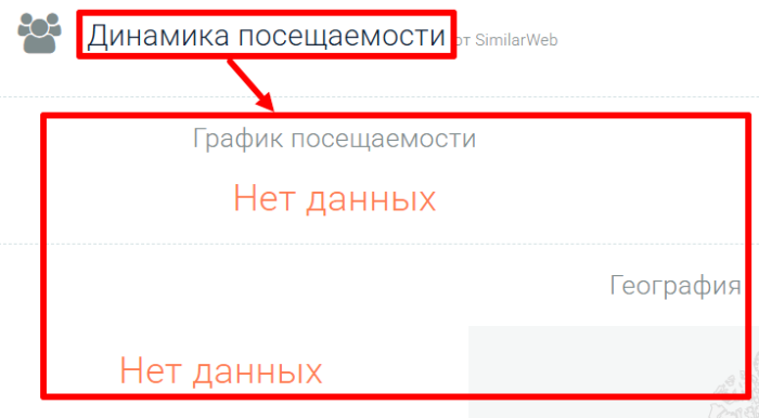 Мошеннический брокер ONE TRADING MARKETS (onetradingmarkets.com) Отзывы и возврат денег! 7 ONE TRADING MARKETS статистика