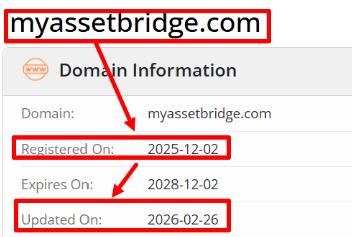 Мошеннический брокер Asset Bridge (myassetbridge.com) Отзывы и возврат денег! 6 Asset Bridge возраст