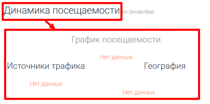 Мошеннический брокер PRECISION TRADE HUB (precisiontradehub.com) Отзывы и возврат денег! 7 PRECISION TRADE HUB статистика