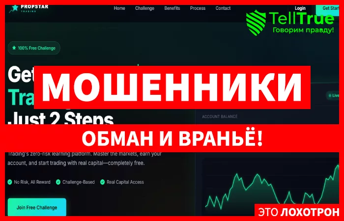 Propstar Trading
