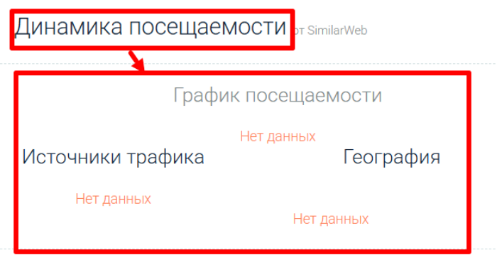 Мошеннический брокер CXM Direct (cxmd-india.com) Отзывы и возврат денег! 7 CXM Direct статистика