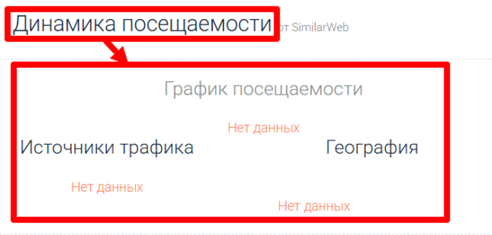 Мошеннический брокер Bc Group (bc-group.cc) Отзывы и возврат денег! 7 Bc Group статистика