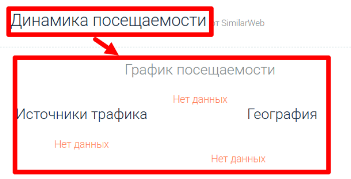 Мошеннический брокер Wealth Revolute (wealthrevolute.com) Отзывы и возврат денег! 7 Wealth Revolute статистика