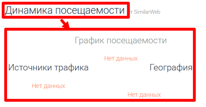 Мошеннический брокер Westcott Financial Limited (westcottfl.com) Отзывы и возврат денег! 8 Westcott Financial Limited статистика