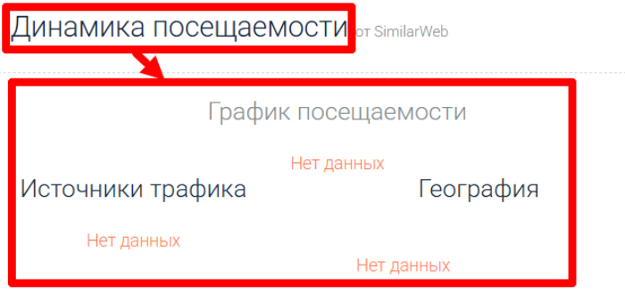 Мошеннический брокер Bluebird Capital (bluebirdsrl.com) Отзывы и возврат денег! 8 Bluebird Capital статистика