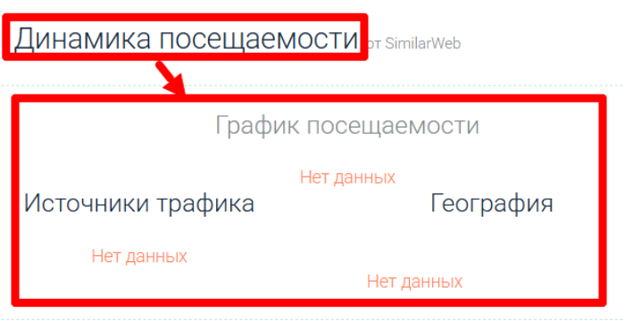 Мошеннический брокер AMarkets (amarkets.life) Отзывы и возврат денег! 7 AMarkets статистика