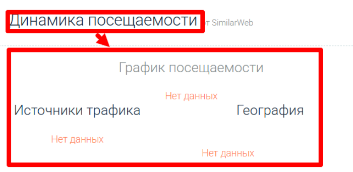 Мошеннический брокер Octa Finance (octa-finance.com) Отзывы и возврат денег! 7 Octa Finance статистика