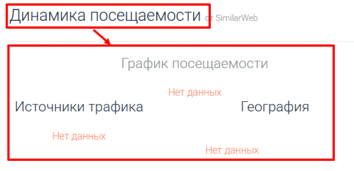 Мошеннический брокер TradeFirm (trade-firm.com) Отзывы и возврат денег! 7 TradeFirm статистика