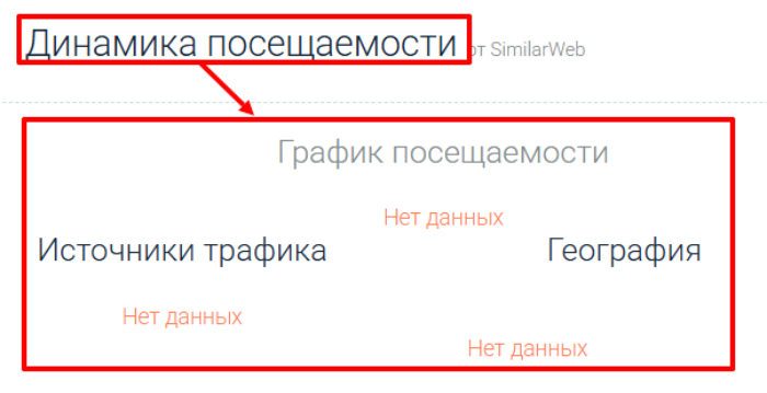 Мошеннический брокер ApexonTrade (apexontrade.com) Отзывы и возврат денег! 7 ApexonTrade статистика