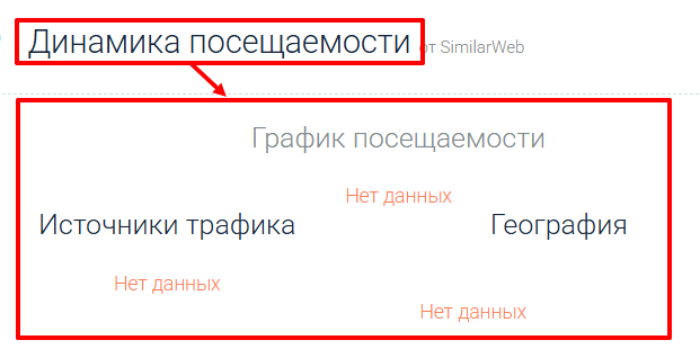 Мошеннический брокер Blue Rock (bluerock-fx.com) Отзывы и возврат денег! 7 Blue Rock статистика