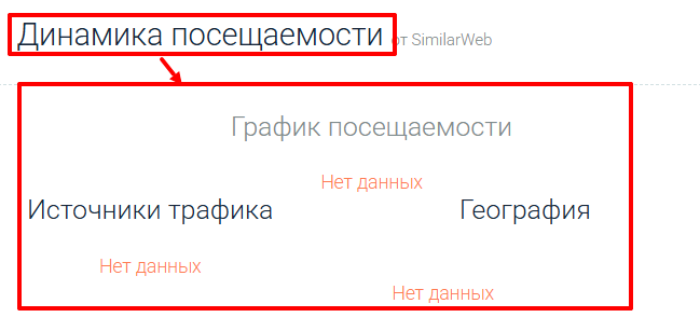 Мошеннический брокер Mextrades (mextrader.click) Отзывы и возврат денег! 7 Mextrades статистика