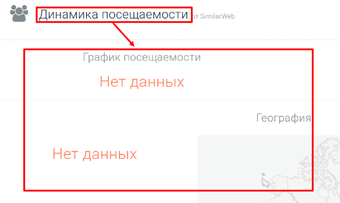 Мошеннический брокер TMGM (tmgm.com) Отзывы и возврат денег! 7 TMGM статистика