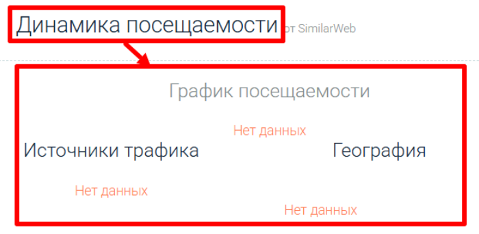 Мошеннический брокер Propstar Trading (propstartrading.com) Отзывы и возврат денег! 7 Propstar Trading статистика