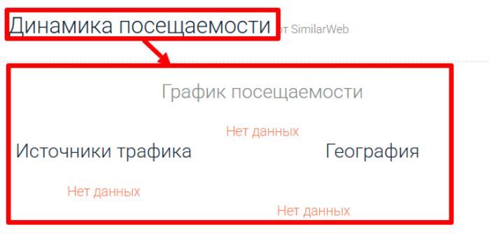 Мошеннический брокер EX DeFi (exdefi.com) Отзывы и возврат денег! 7 EX DeFi статистика