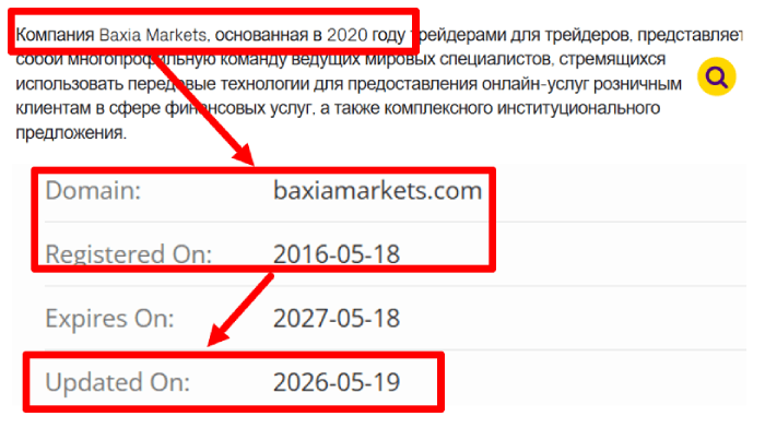Мошеннический брокер Baxia Markets (baxiamarkets.com) Отзывы и возврат денег! 6 Baxia Markets возраст