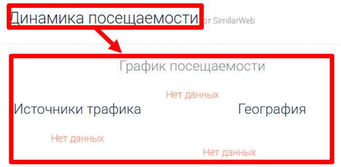 Мошеннический брокер Baxia Markets (baxiamarkets.com) Отзывы и возврат денег! 7 Baxia Markets статистика