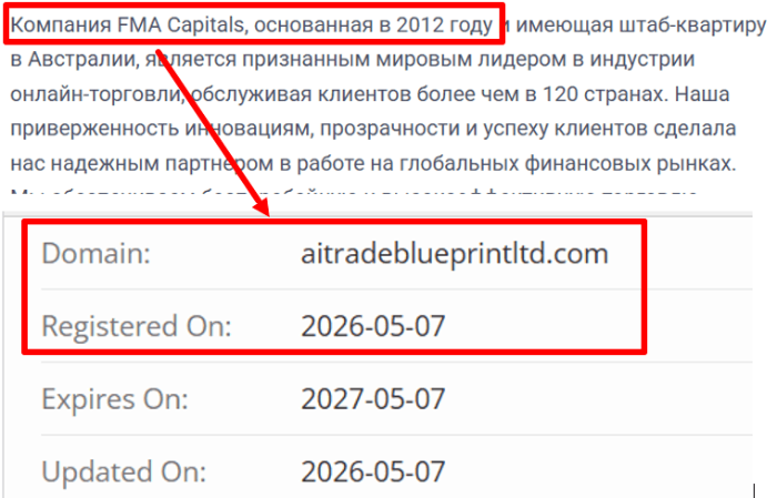 Мошеннический брокер Aitradeblueprintltd (aitradeblueprintltd.com) Отзывы и возврат денег! 6 Aitradeblueprintltd возраст