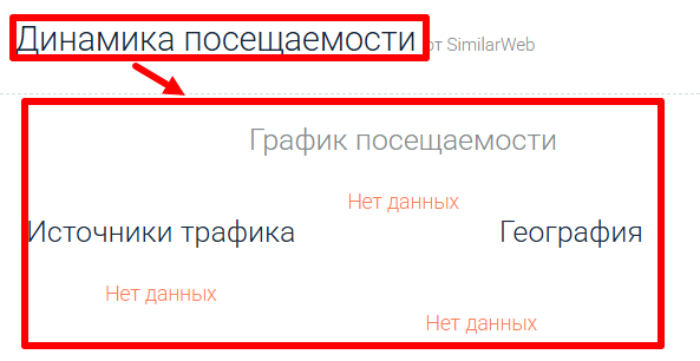 Мошеннический брокер Aitradeblueprintltd (aitradeblueprintltd.com) Отзывы и возврат денег! 7 Aitradeblueprintltd статистика