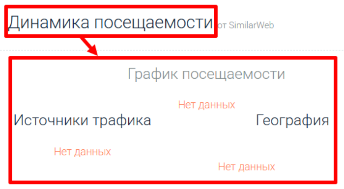 Мошеннический брокер Oprimaxco (oprimaxco.com) Отзывы и возврат денег! 7 Oprimaxco статистика