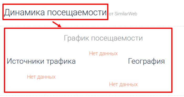 Мошеннический брокер MetroTrade (metrotrade.com) Отзывы и возврат денег! 7 MetroTrade статистика