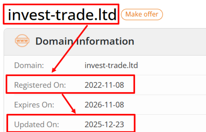 Мошеннический брокер Invest-trade (invest-trade.ltd) Отзывы и возврат денег! 6 Invest-trade возраст