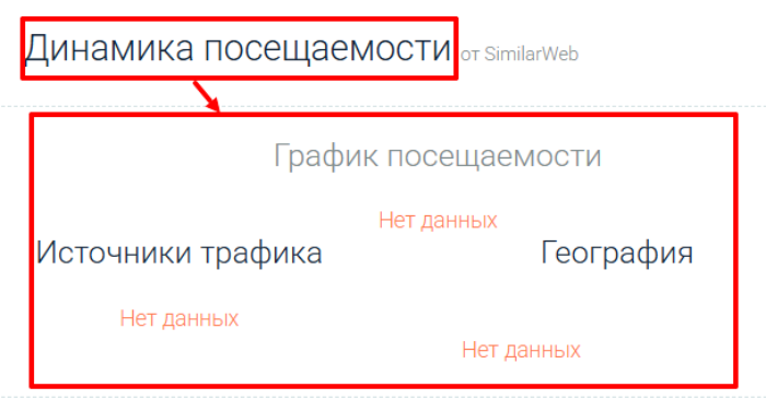 Мошеннический брокер Autocopyinvestor (autocopyinvestor.com) Отзывы и возврат денег! 7 Autocopyinvestor статистика