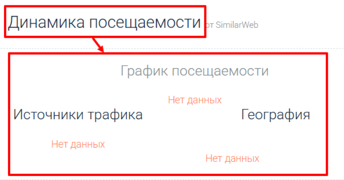 Мошеннический брокер NexaTrade (nexatradellc.com) Отзывы и возврат денег! 7 NexaTrade статистика