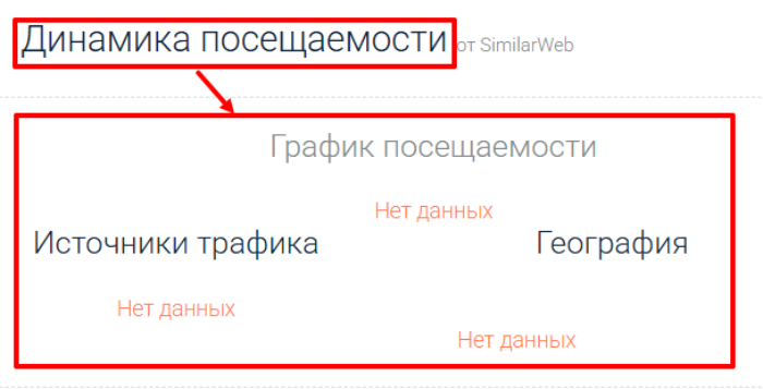 Мошеннический брокер Fluxwe (fluxwe.com) Отзывы и возврат денег! 7 Fluxwe статистика