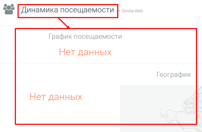Мошеннический брокер Funded Roll (fundedroll.com) Отзывы и возврат денег! 7 Funded Roll статистика