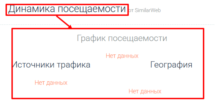 Мошеннический брокер ExpressStreakInv (expressstreakinv.com) Отзывы и возврат денег! 8 ExpressStreakInv статистика
