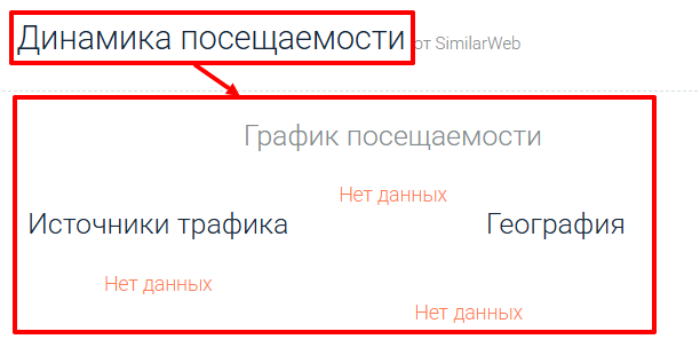 Мошеннический брокер Capitaltbills (capitaltbills.com) Отзывы и возврат денег! 7 Capitaltbills статистика