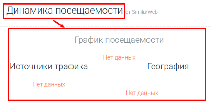 Мошеннический брокер Smartrex-Global Traders (smartrexglobaltrade.com) Отзывы и возврат денег! 7 Smartrex-Global Traders статистика