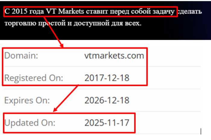 Мошеннический брокер VT Markets (vtmarkets.com) Отзывы и возврат денег! 6 VT Markets возраст