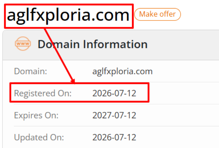 Мошеннический брокер AGL FX Ploria (aglfxploria.com) Отзывы и возврат денег! 6 AGL FX Ploria возраст