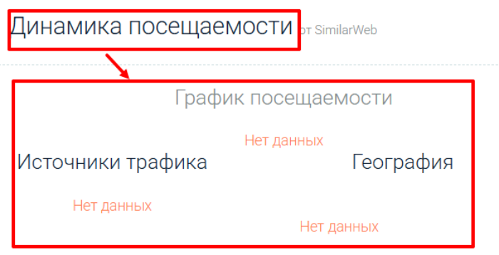 Мошеннический брокер AGL FX Ploria (aglfxploria.com) Отзывы и возврат денег! 7 AGL FX Ploria статистика