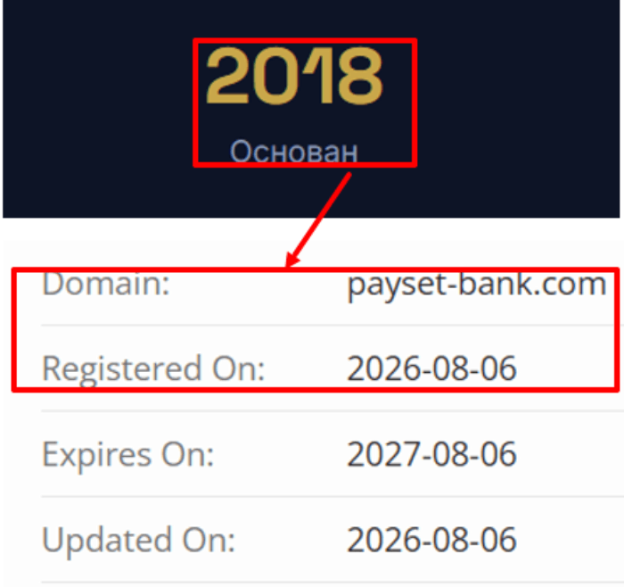 Мошеннический брокер PAYSET FX (payset-bank.com) Отзывы и возврат денег! 6 PAYSET FX возраст