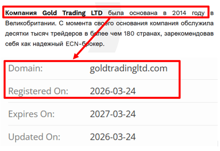Мошеннический брокер GoldTradingLTD (goldtradingltd.com) Отзывы и возврат денег! 6 GoldTradingLTD возраст