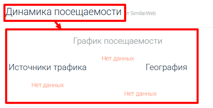 Мошеннический брокер GoldTradingLTD (goldtradingltd.com) Отзывы и возврат денег! 7 GoldTradingLTD статистика