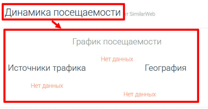 Мошеннический брокер Geldermans (geldermans.com) Отзывы и возврат денег! 7 Geldermans статистика