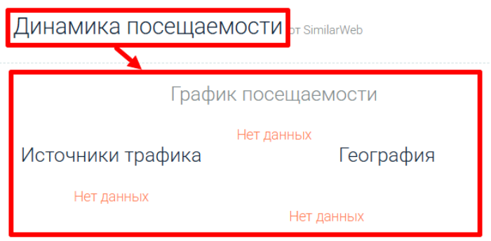 Мошеннический брокер SrexterPrime (srexterprime.com) Отзывы и возврат денег! 7 SrexterPrime статистика