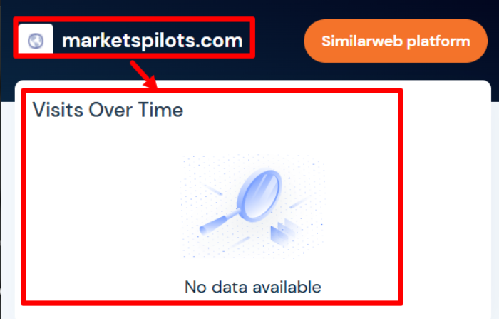 Мошеннический брокер Markets Pilots (marketspilots.com) Отзывы и возврат денег! 7 Markets Pilots статистика