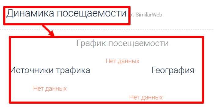 Мошеннический брокер BBS Markets (bbsmarkets.com) Отзывы и возврат денег! 7 BBS Markets статистика