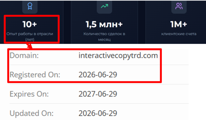 Мошеннический брокер Interactive Copy Trade (interactivecopytrd.com) Отзывы и возврат денег! 6 Interactive Copy Trade возраст