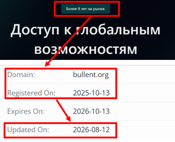 Мошеннический брокер Trade Bullent (bullent.org) Отзывы и возврат денег! 6 Trade Bullent возраст